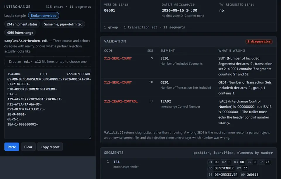 EDI X12 Toolkit — case study