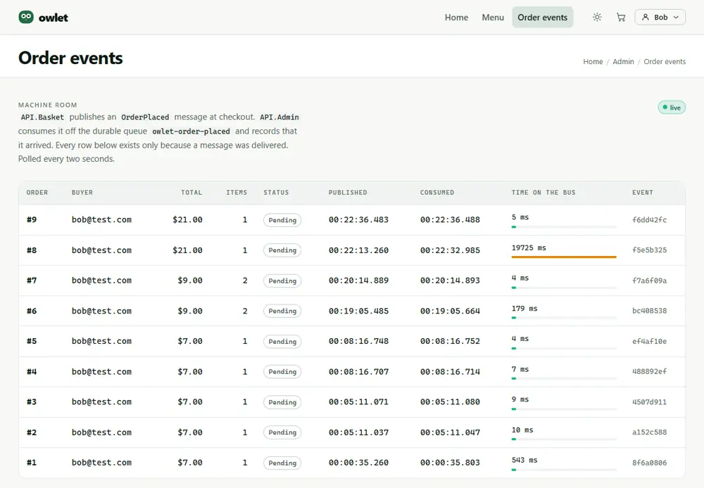 Owlet — .NET Microservices Platform — case study